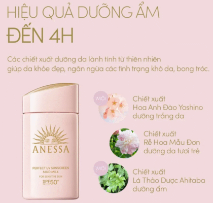 Các Loại Kem Chống Nắng Anessa: 5 Lựa Chọn Hoàn Hảo Cho Mọi Loại Da 3 các loại kem chống nắng anessa